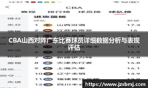 CBA山西对阵广东比赛球员详细数据分析与表现评估