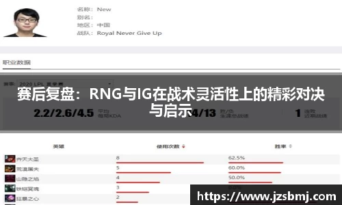 赛后复盘：RNG与IG在战术灵活性上的精彩对决与启示